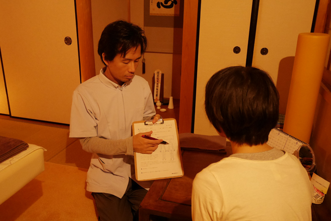 整体の説明と方針